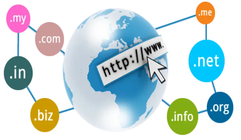 How is Domain Authority (DA) Calculated?